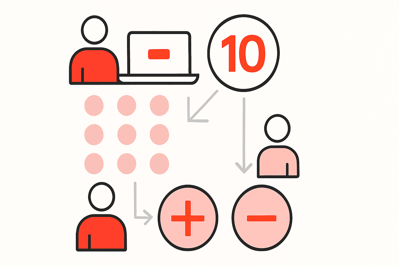 Топ-10 онлайн-платформ для заработка: плюсы и минусы